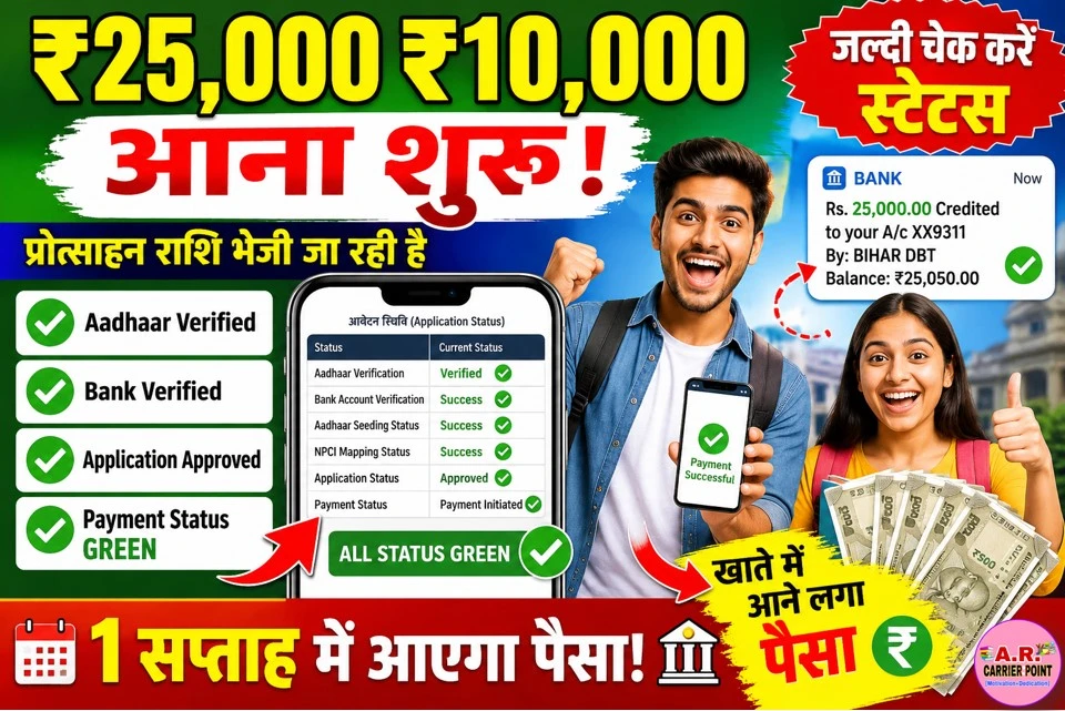 ₹25 हजार ₹10 हजार प्रोत्साहन राशि आना शुरू- जल्दी चेक करें