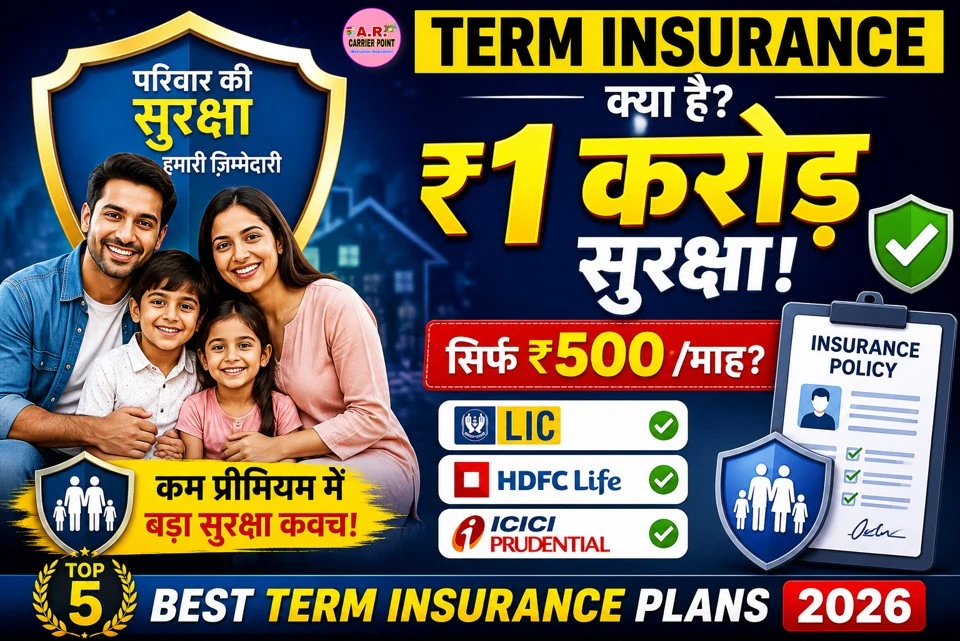 Term Insurance Kya Hai? Best Term Insurance Plans in India