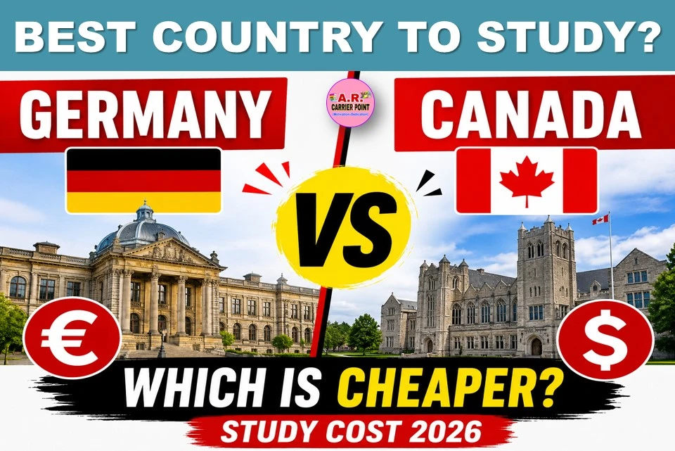 Cost of Living and Studying in Germany/Canada