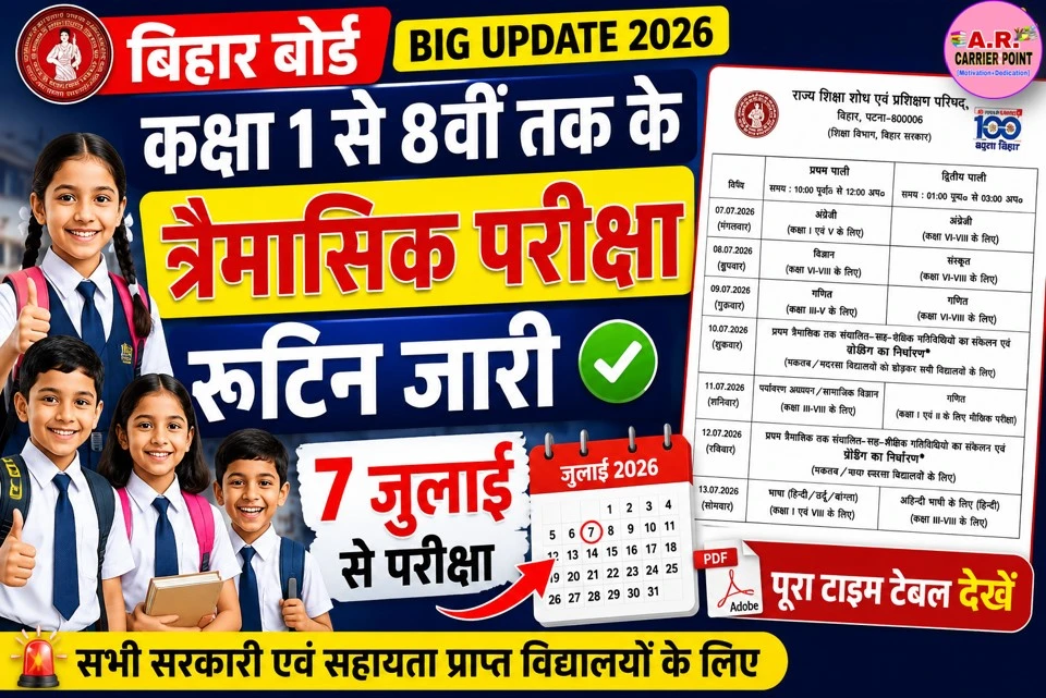 बिहार बोर्ड कक्षा 1 से 8वीं तक के त्रैमासिक परीक्षा 2026 का रूटिन जारी