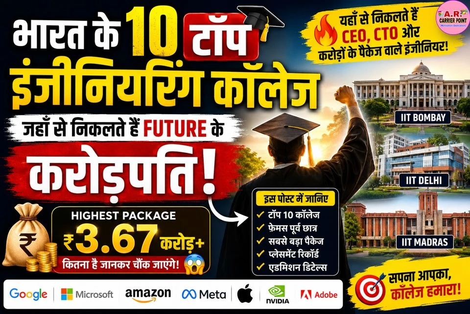 10 ऐसे इंजीनियरिंग कॉलेज जहाँ से निकल छात्र कमा रहे हैं करोड़ों