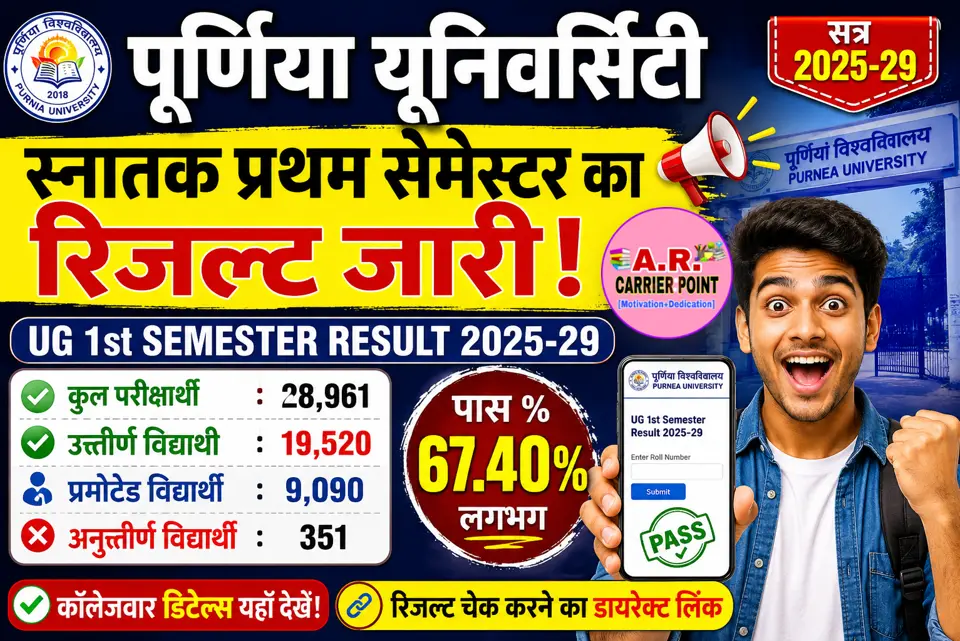 पूर्णिया यूनिवर्सिटी स्नातक फर्स्ट सेमेस्टर का रिजल्ट जारी | Ug 1st semester result season 2025-29