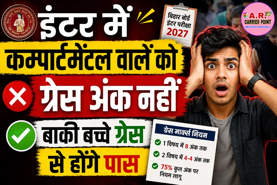 इंटर में कम्पार्टमेंटल वालो को ग्रेस अंक नहीं | बाकी बच्चे ग्रेस से होगें पास