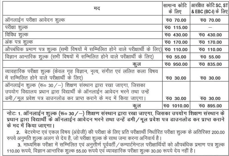 Matric Exam Form 2026